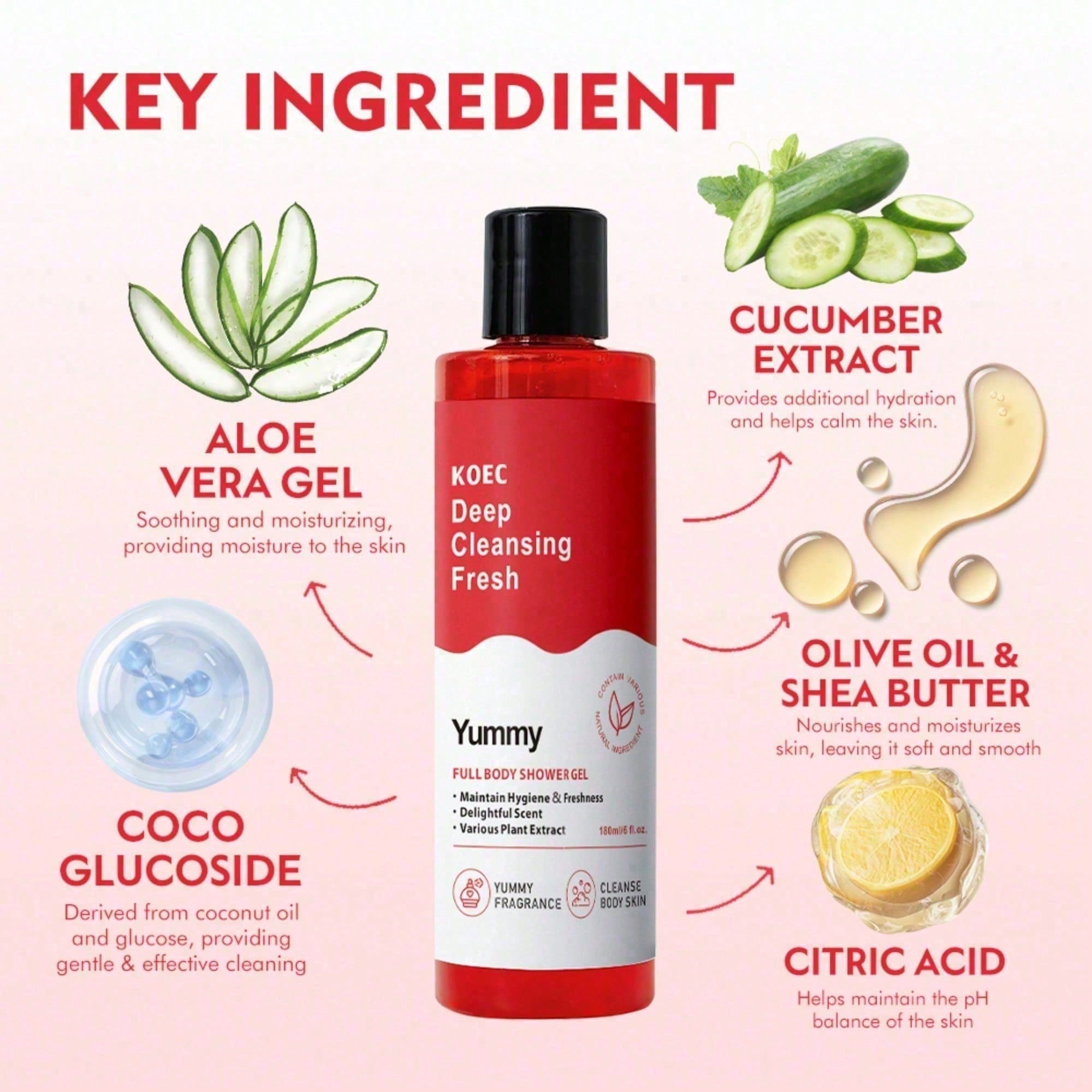 Sabonete Líquido Yummy, Hidrat - Luxury Skincare And Spa avaliação e preço